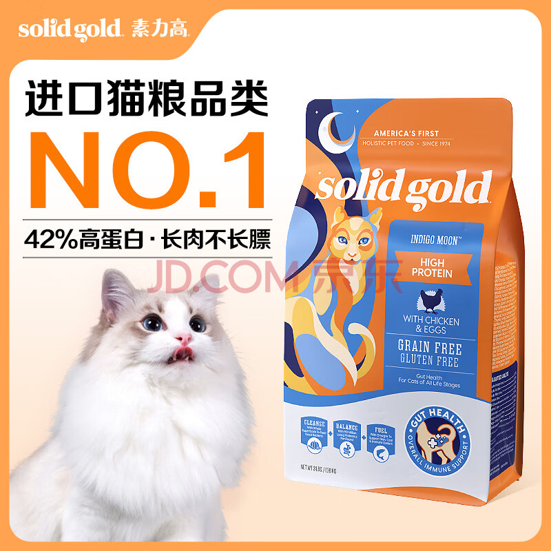  ȫè 1.36kg67.55Ԫ