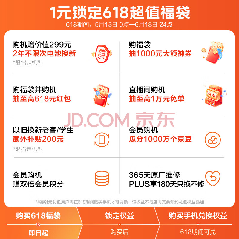 1ԪiQOO 11.11 2겻޴εػ 1111ȯӮֽ