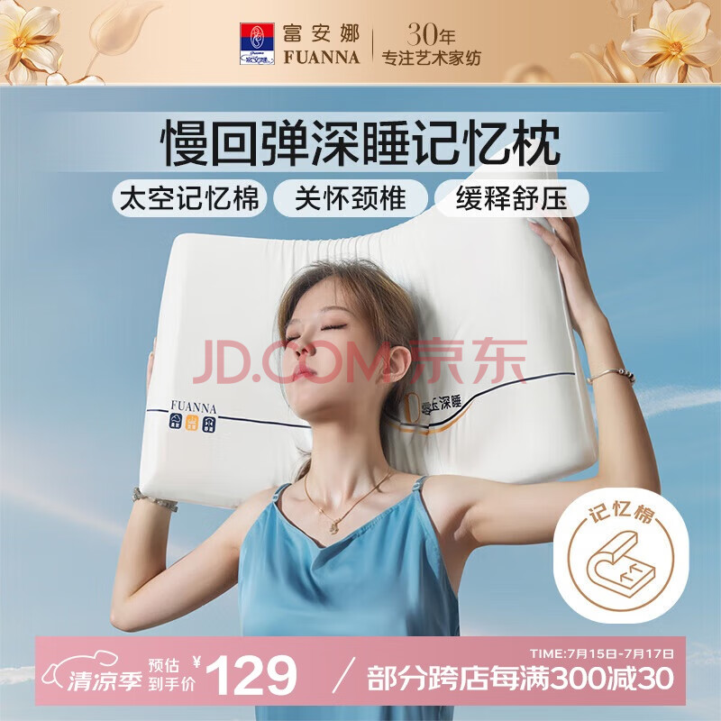  ͷ 70*42*10cm79.78Ԫ
