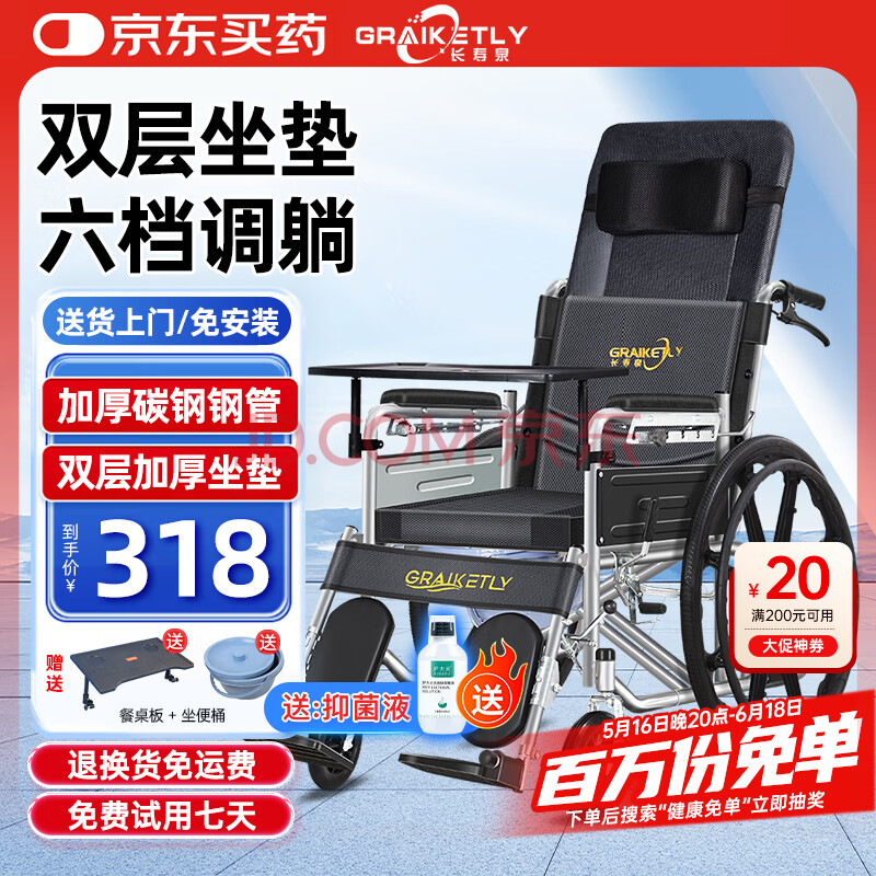 Ȫ ۵250.6Ԫ