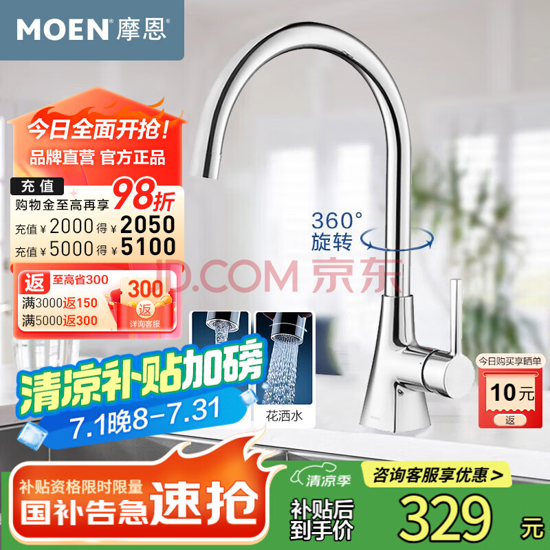Ħ ˮͷ279.65Ԫ