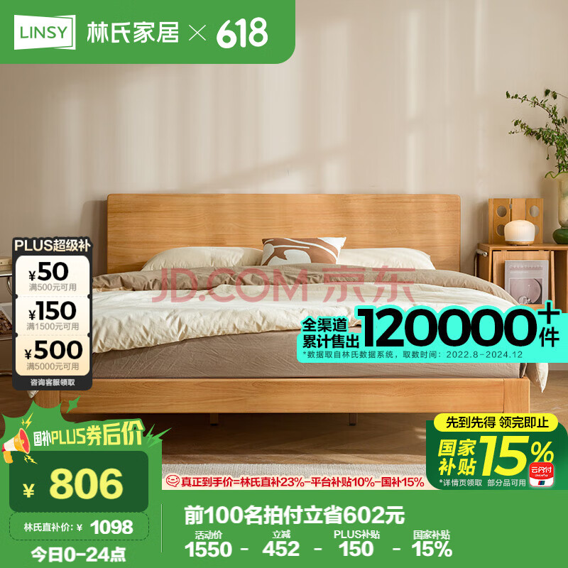 ϼҾ ˫˴ 1.5x2718.81Ԫȯ
