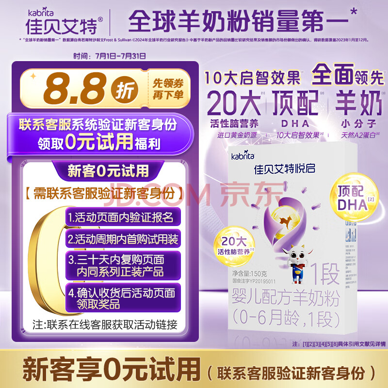 ӪѱأKabritaӤ䷽̷1(0-6)150ȻA242.08Ԫ