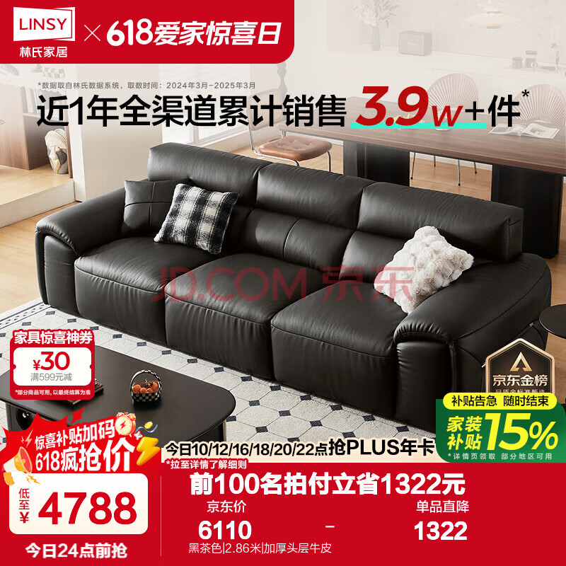 ϼҾ ɳ 2.86סڲɫ4258Ԫȯ