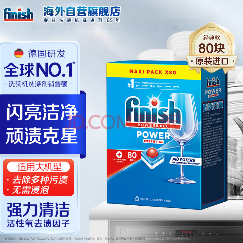 finishϴϴϴרϴӼƯϴĲľ8057.9Ԫ