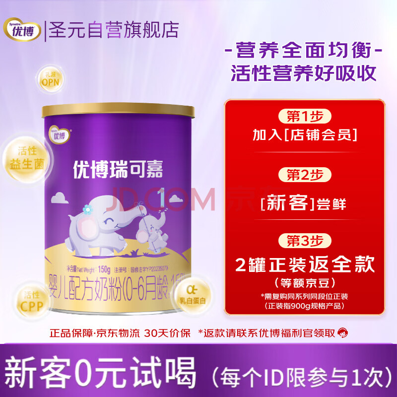 ӪʥԪŲɼϵ1150g0-6ã129Ԫ