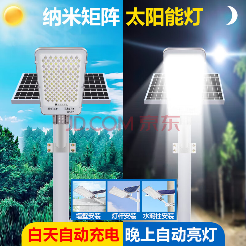 Զʢ2025¿̫ܻƼͥԺƼó·ũԺӵ10000W50-100ƽ168Ԫ