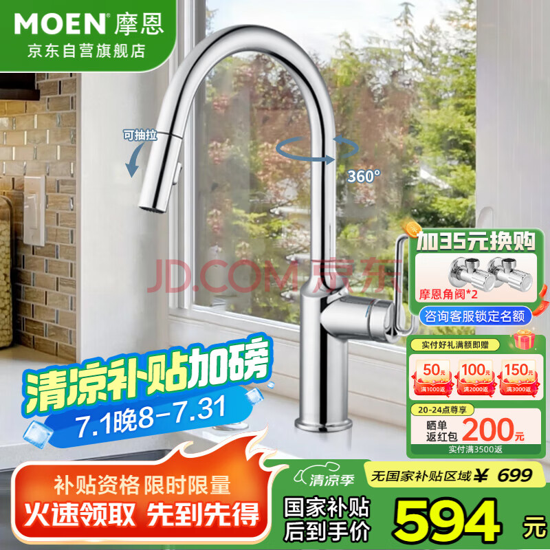 Ħ ˮͷ594.15Ԫ