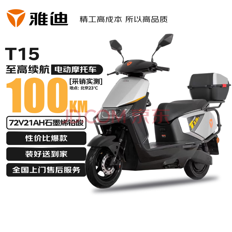 ŵ T15M綯 T15M 7221ء¹Ǻ3389Ԫ