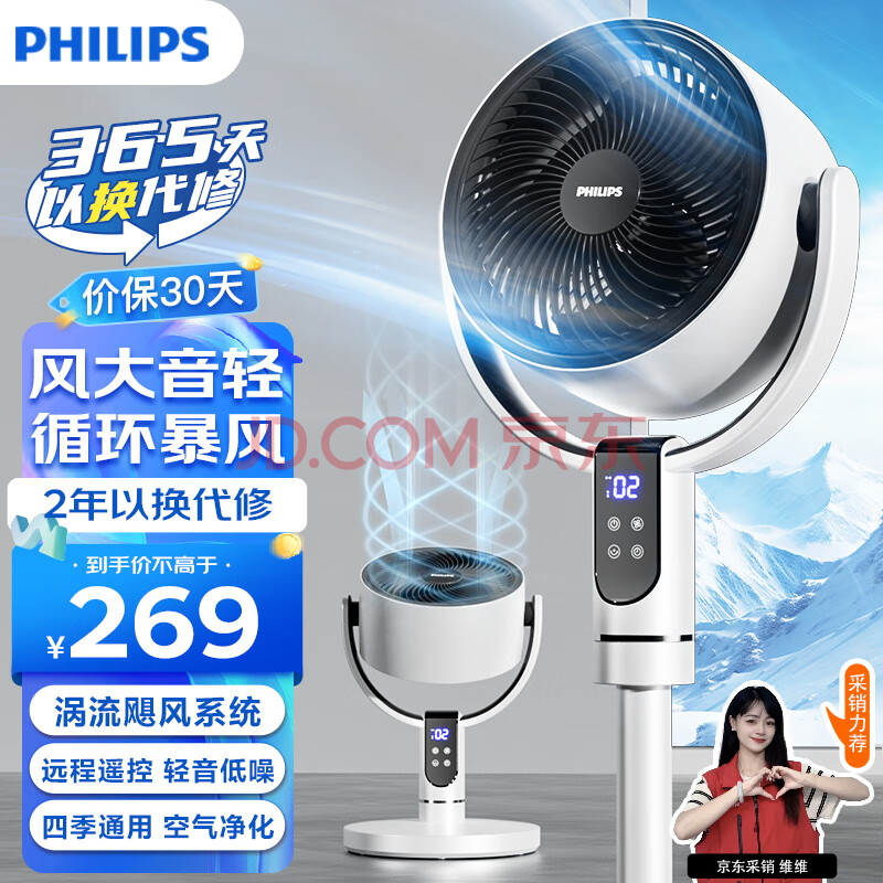  ѭ ACR2242CFD220.15Ԫ
