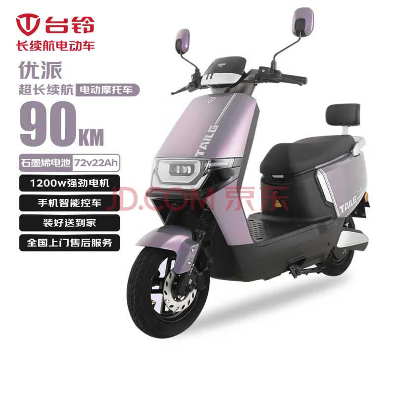 ̨ 綯Ħг 72V22Ah1200W2948Ԫ