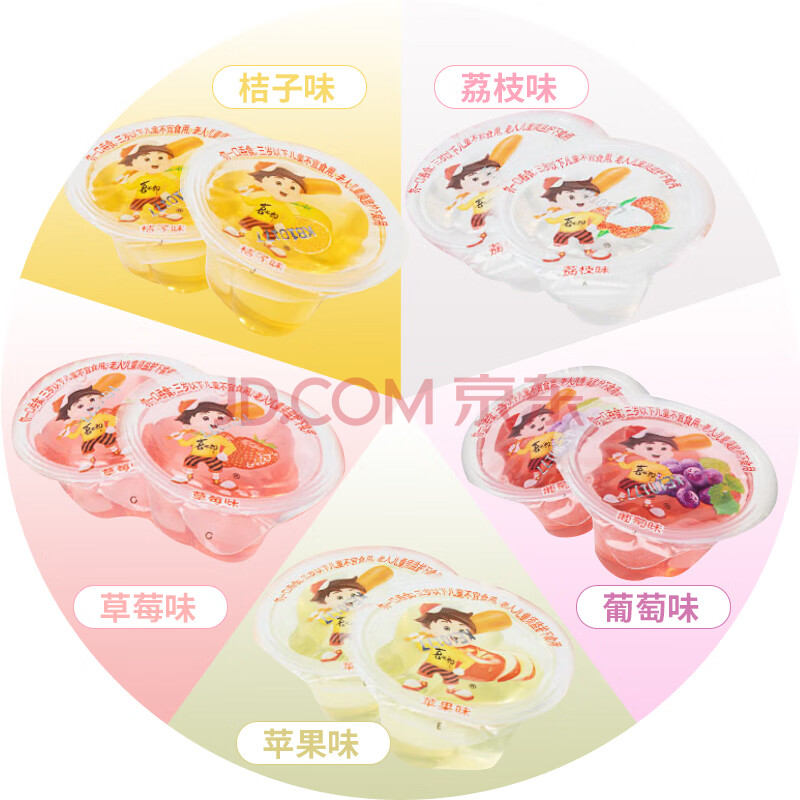 ϲ֮ͯմͯʳѩwˮζ3ζ24g*28680g3.9Ԫ