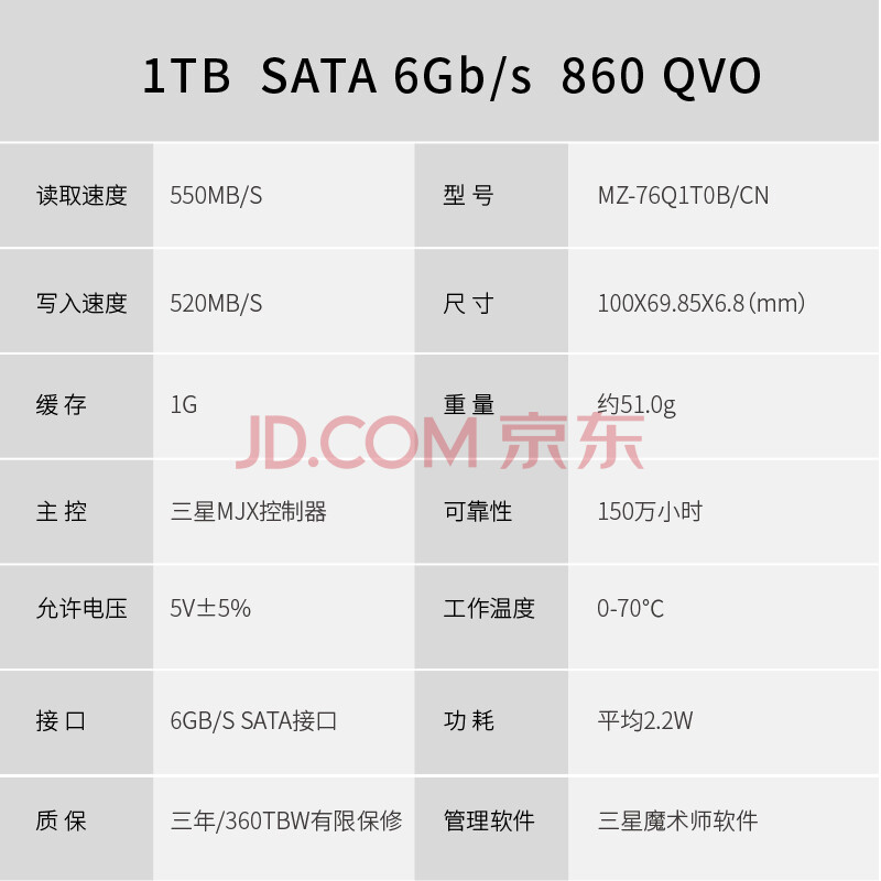 三星（SAMSUNG）1TB SSD固态硬盘SATA3.0接口860 QVO（MZ-76Q1T0B ）_