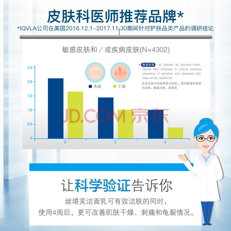丝塔芙cetaphil洁面乳118ml 化妆品护肤品洗面奶男女适用温和补水保湿敏感肌适用蓝朋友洁面 爱稳赢商城