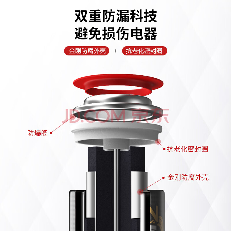 南孚 Nanfu 7号碱性电池16粒聚能环2代适用于儿童玩具 血压计 挂钟 鼠标键盘 遥控器等lr03aaa 爱稳赢商城