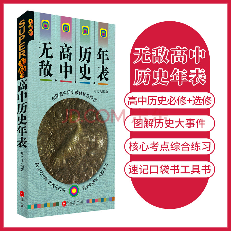 关于苏教版高中历史!高一到高三同步,实用的信息 关于苏教版高中历史!高一到高三同步,实用的信息