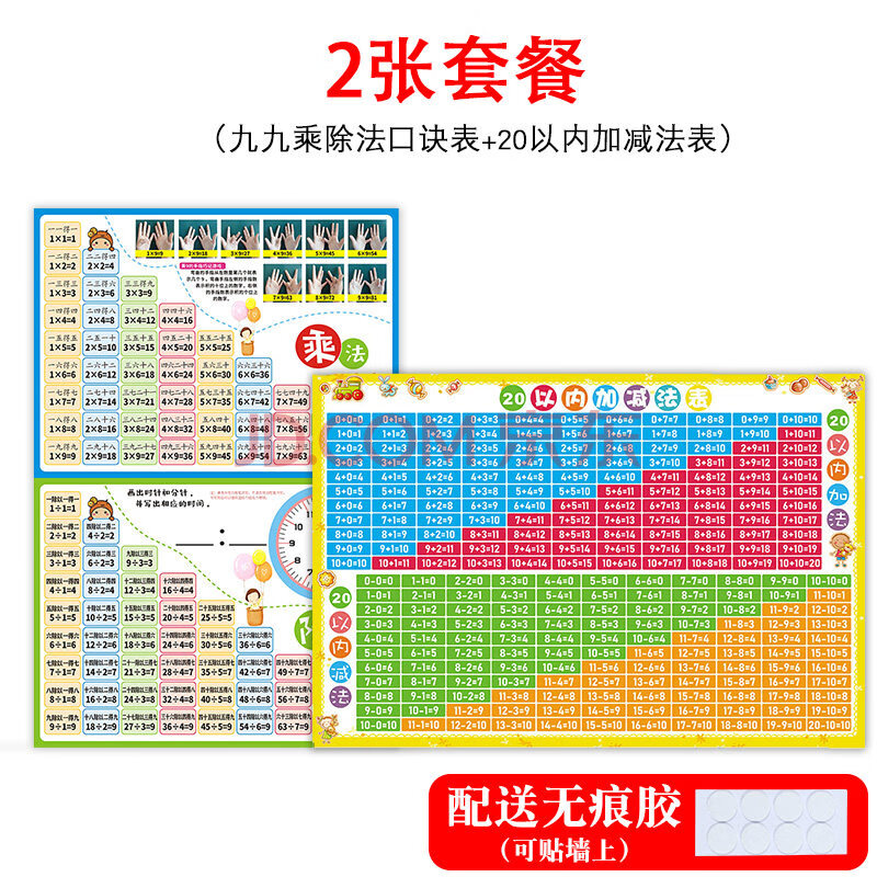 小學生大九九乘法口訣表背誦二年級上冊數學99乘除法掛圖牆貼 乘除