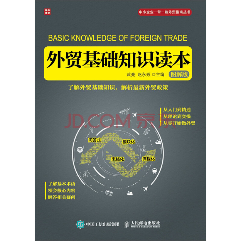 全面解析外贸建站SEO技巧，助力企业网络营销效果倍增 (外贸解释)