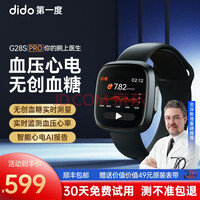 dido G28޴ѪֱѪѹĵͼʹ߱˶Ů G28-ſڡѪǼ+²