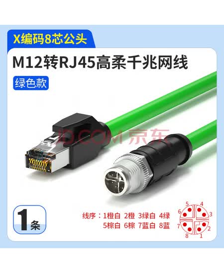 亨通贝尔 M12转RJ45工业网线高柔电缆工业级相机编码线缆 直头8芯X型公头（绿）3米 HTBE-9007-3