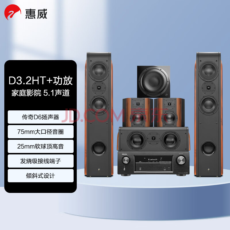   D3.2HT10988Ԫ