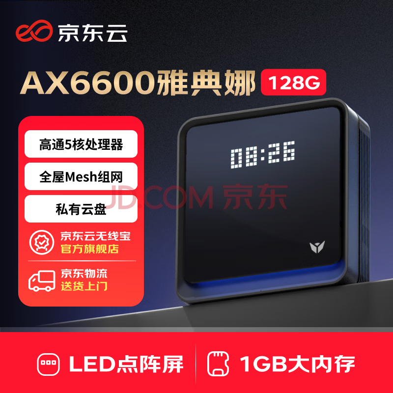 ���������߱�AX6600�ŵ���128G ����·���� WIFI6 ��ͨ5�� ������ 1G�ڴ� LED������ ��ƵMesh�����ܼҸ��ٴ�ǽ