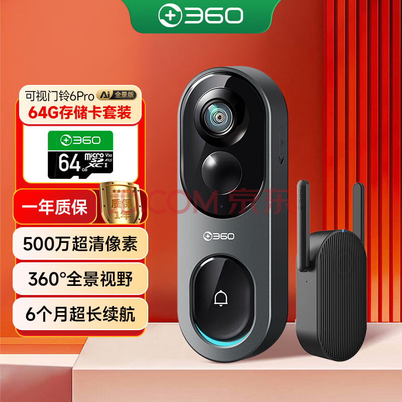 3606Pro 500廭ʼüèͷwifiֻԶ̲鿴Խ+64G洢413.1Ԫ