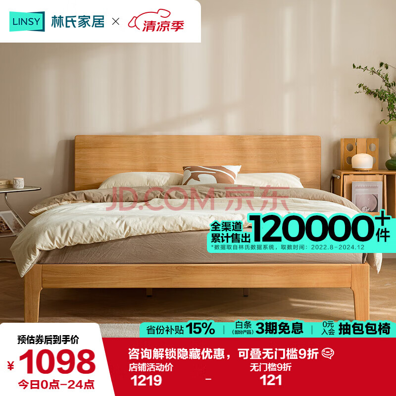 ľҵ ˫˴ 1.5x2932.48Ԫ