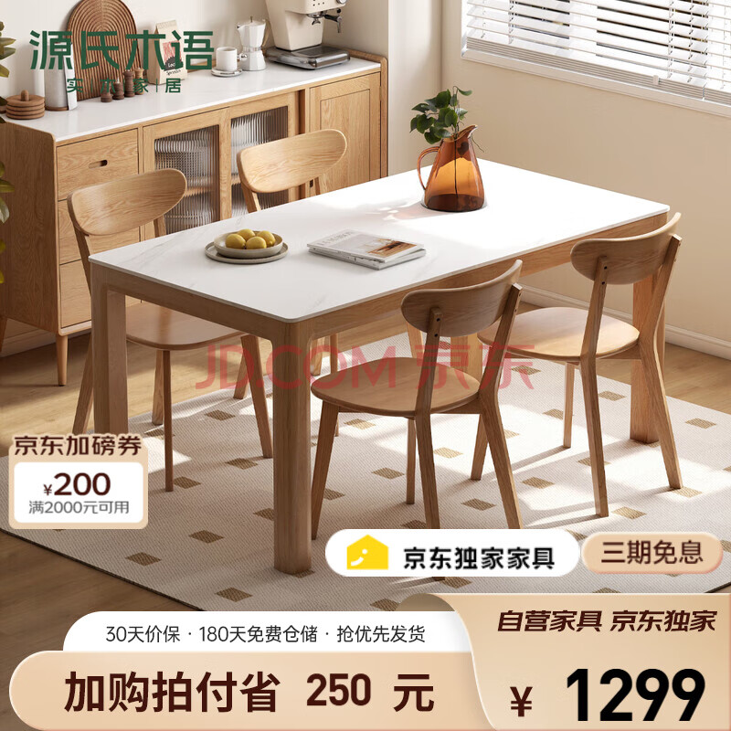 Դľ ʵľ 1.4סǰ1298.7Ԫ