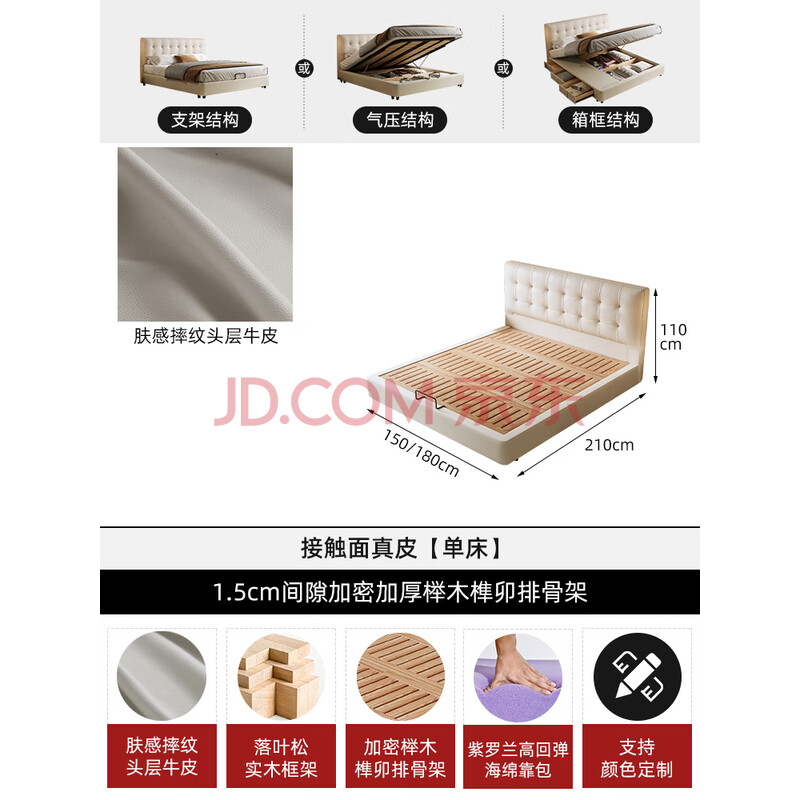 ҾӻʽͷС˫˴ŷ索Ƥ ľŹǼܡ浥 ֧ܽṹ1800mm*2000mm