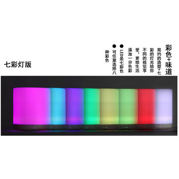 芳馨 400ML大容量超声波负离子香薰机 迷你精油加湿器 F84175 015暖色款
