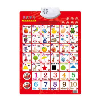 xz 乐乐鱼 有声挂图 五件040(交通工具 唐诗 字母 汉字 数学)