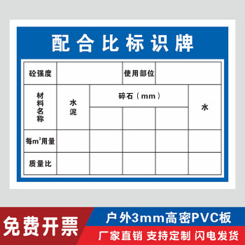 材料标志牌成品半成品材料标识牌起重作业十不吊装区域严禁站人标识