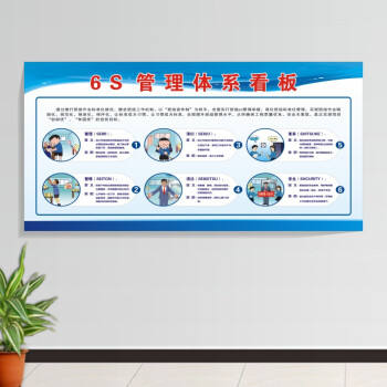 夢傾城新款公司企業6s現場管理體系看板車間管理看板安全生產質量品質