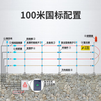 電子圍欄全套高壓脈衝主機牧場畜牧圍欄報警器張力絕緣子配件100米