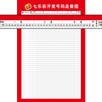 表格3d開獎七星彩排三排五22選5開獎結果記錄貼 七樂彩走勢圖(pp背膠)