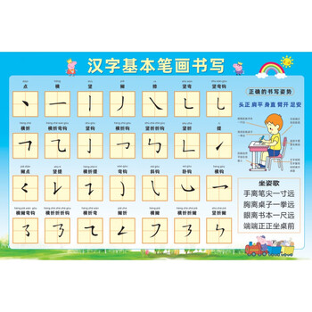 个英文字母大小写表贴墙汉语拼音字母表挂图 汉字基本笔画书写(蓝色)
