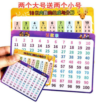 林中鳥百數表牆貼表格一年級練習教具1到100數字的認識掛圖小學數位表