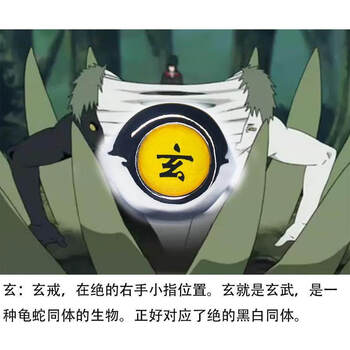 火影晓创意戒指火影忍者戒指环套装送护额苦无晓组织宇智波鼬写轮眼