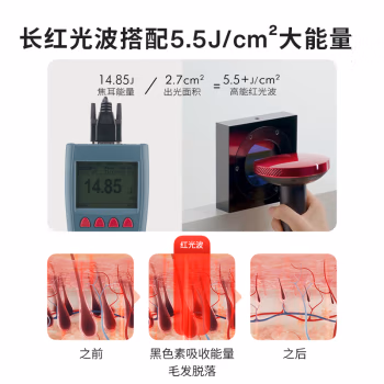 入手：觅光a2pro脱毛仪优缺点如何,如何怎么样?