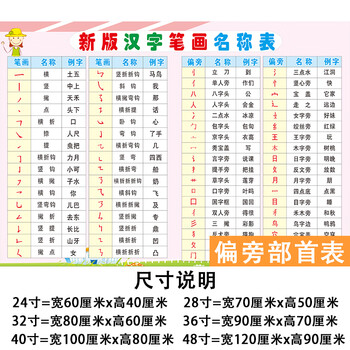 小学生数学公式大全挂图奥数乘法口诀表图形定理三角形面积体积计算公式换算墙贴海报培训偏旁部首表28寸pp胶 图片价格品牌报价 京东