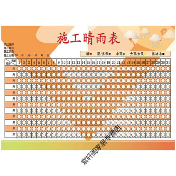 晴雨表建築施工工地天氣情況雨晴天記錄表公示欄覆膜防水晴雨表rdh