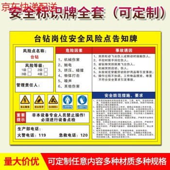 崗位安全風險點危險源告知牌工廠企業車間場所電力消防機械職業危害作