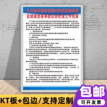 公共場所衛生管理制度牌用品清洗消毒健康危害事故應急報告標識牌共