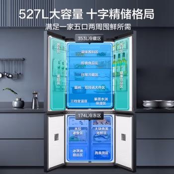 真相吐槽：美的冰箱MR-553WUSPZE配置好不好，评测很少不错的吧！