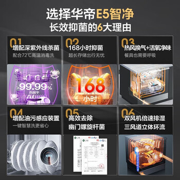 分析一下：华帝洗碗机JWV10-E5长草很久了，评测真实感受