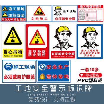 警示標誌牌 工地標識標牌警告機械危險注意戴安全帽告知牌 戶外建築