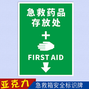 应急药品箱急救药箱医药箱药品存放处管理程序警示标志警告标示提示牌