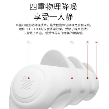 佳高美耳塞睡眠超强隔音打呼噜防噪音睡觉助眠专用学习消音降噪工业静音硅胶耳塞眼罩套装 白色三层