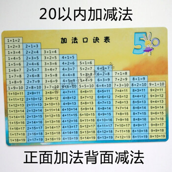 加减法口诀表小学生以内加减法口诀表10以内加法减法卡片10的分解儿童一二年内加减 正面加法 背面减法 图片价格品牌报价 京东